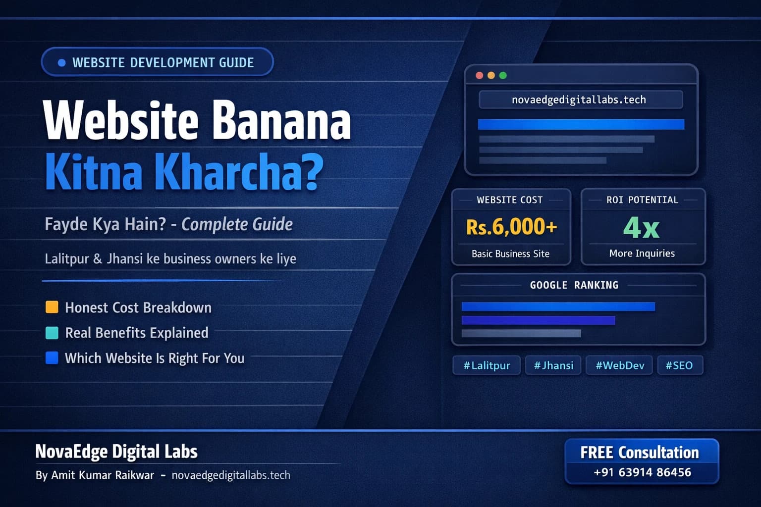 Website Banana Kitna Kharcha? Fayde Kya Hain? Lalitpur-Jhansi Ke Business Owners Ke Liye Complete Guide
