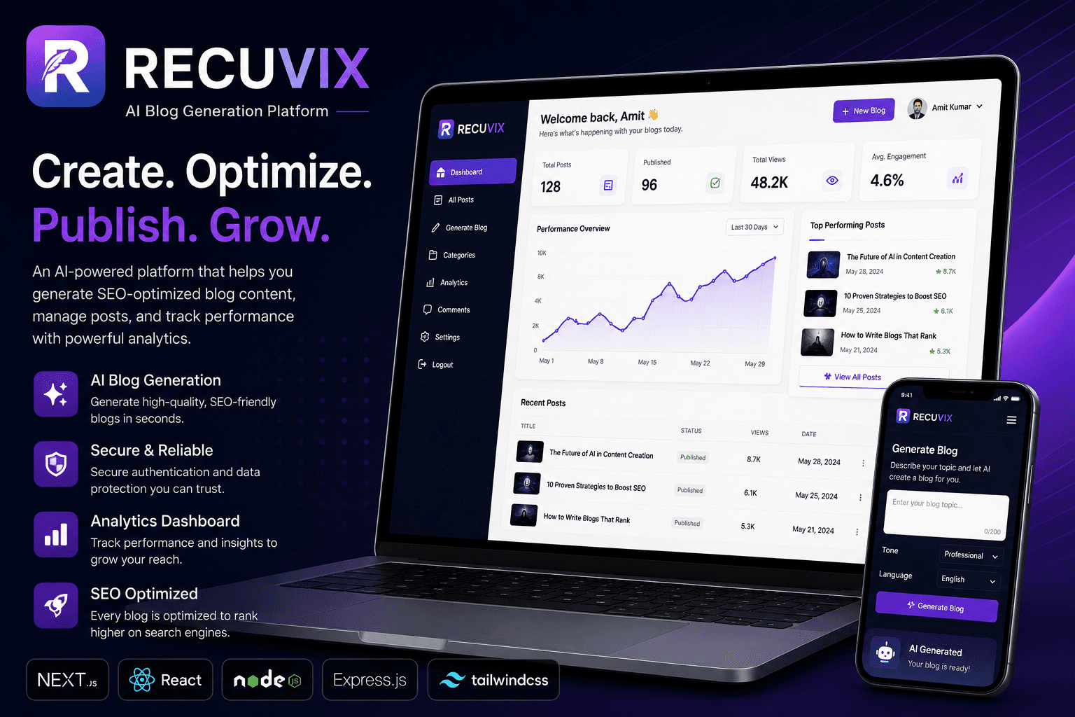 How We Scaled Recuvix using Next.js 15, Prisma, and Tailwind CSS